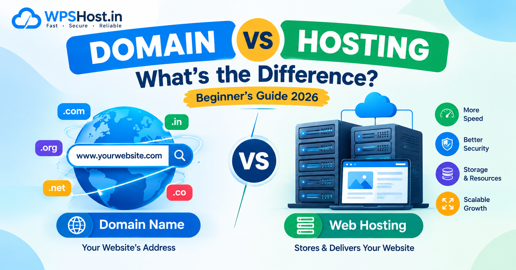 Domain vs Hosting: What's the Difference ? A Complete Beginner's Guide (2026)