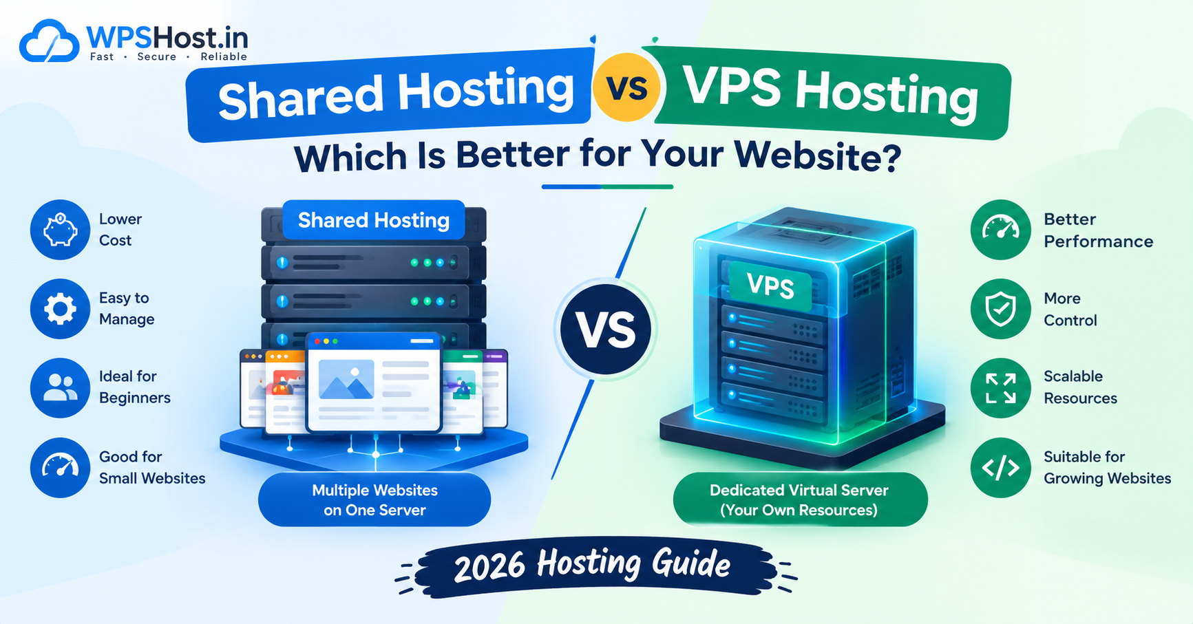 Shared Hosting vs VPS Hosting: Which Is Better for Your Website in 2026?