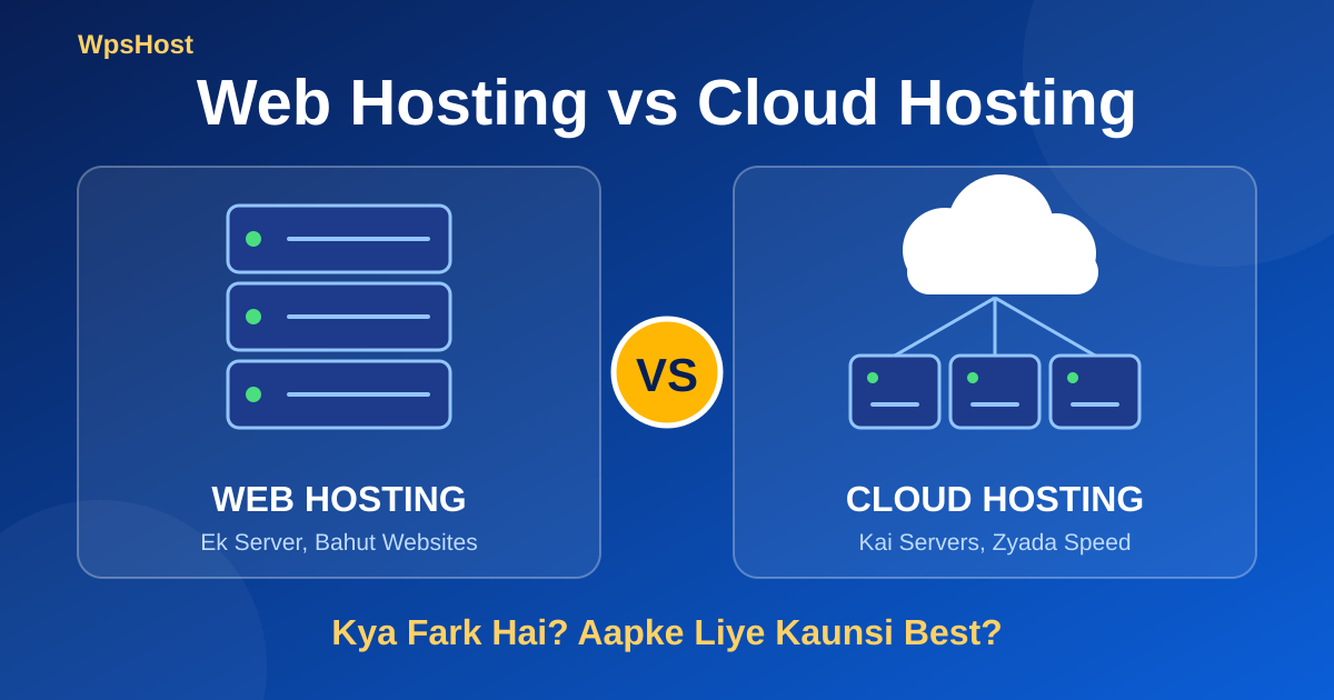 Web Hosting vs Cloud Hosting | Kya Fark Hai aur Aapke Liye Kaunsi Best Hai?